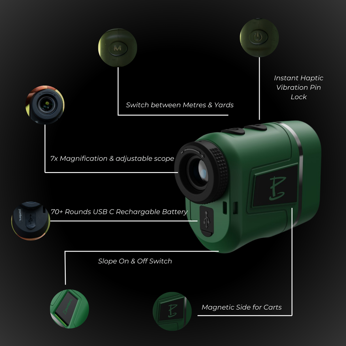 Punters Range Finder